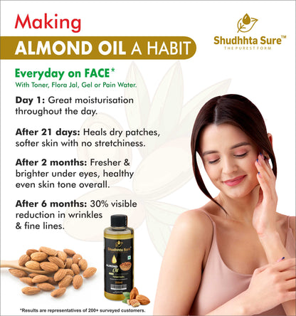 Almond Oil